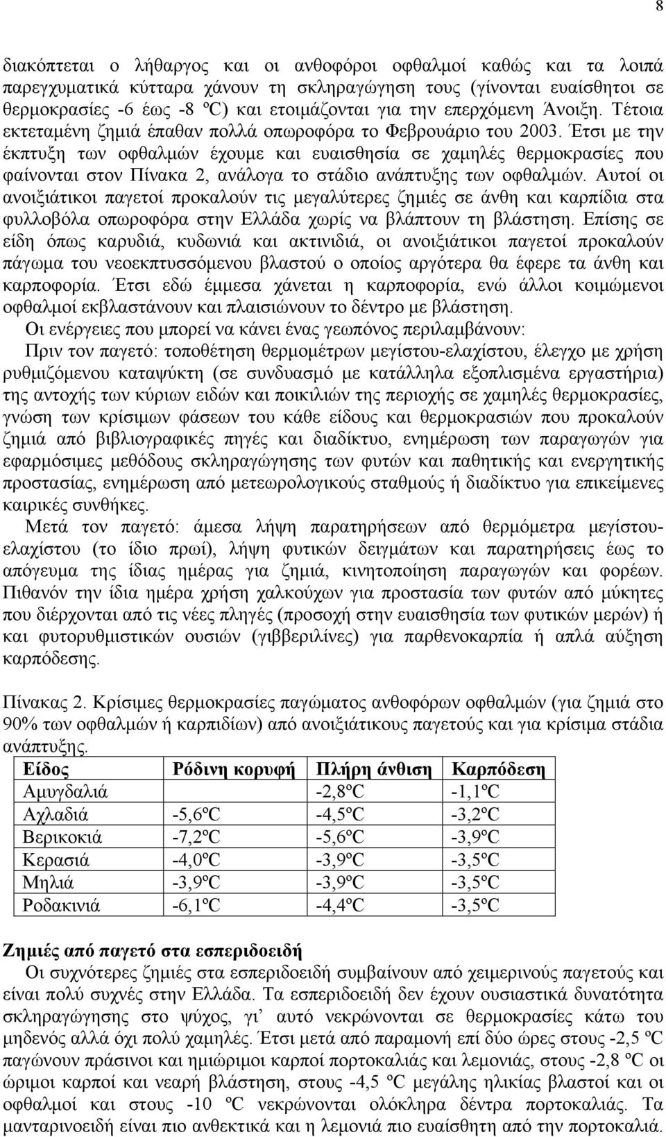 Έτσι με την έκπτυξη των οφθαλμών έχουμε και ευαισθησία σε χαμηλές θερμοκρασίες που φαίνονται στον Πίνακα 2, ανάλογα το στάδιο ανάπτυξης των οφθαλμών.