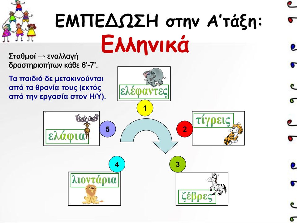 μετακινούνται από τα θρανία τους (εκτός