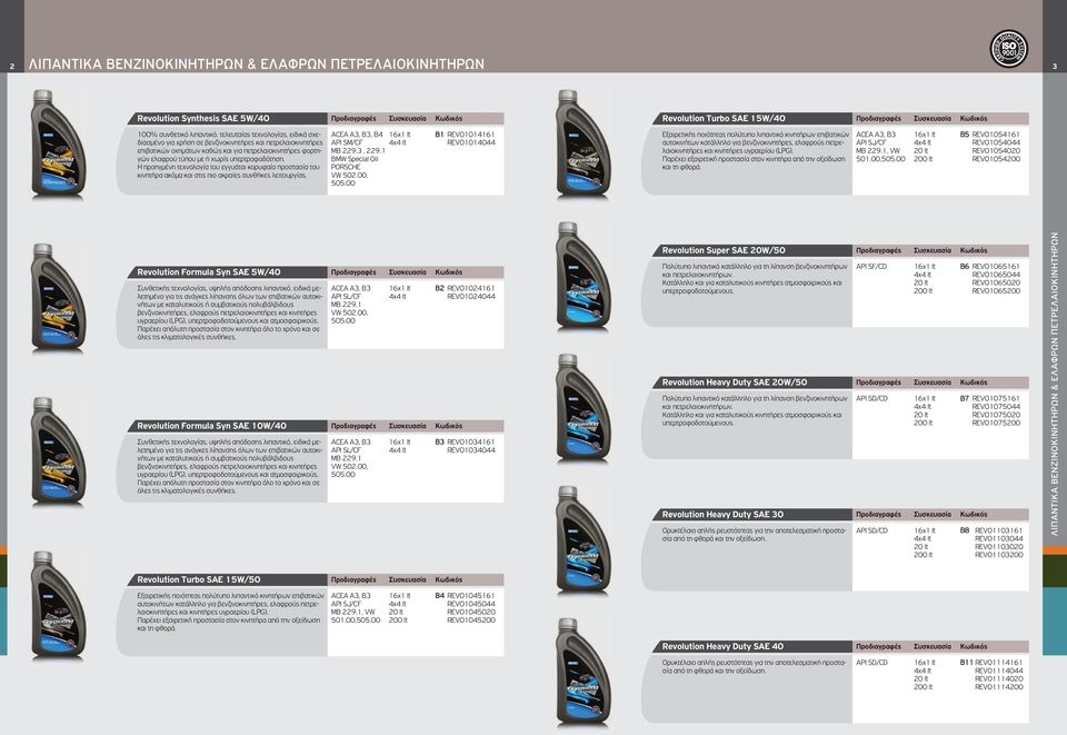 Η προηγμένη τεχνολογία του εγγυάται κορυφαία προστασία του κινητήρα ακόμα και στις πιο ακραίες συνθήκες λειτουργίας. ACEA A3, B3, B4 API SM/CF MB 229.3, 229.1 BMW Special Oil PORSCHE VW 502.00, 505.