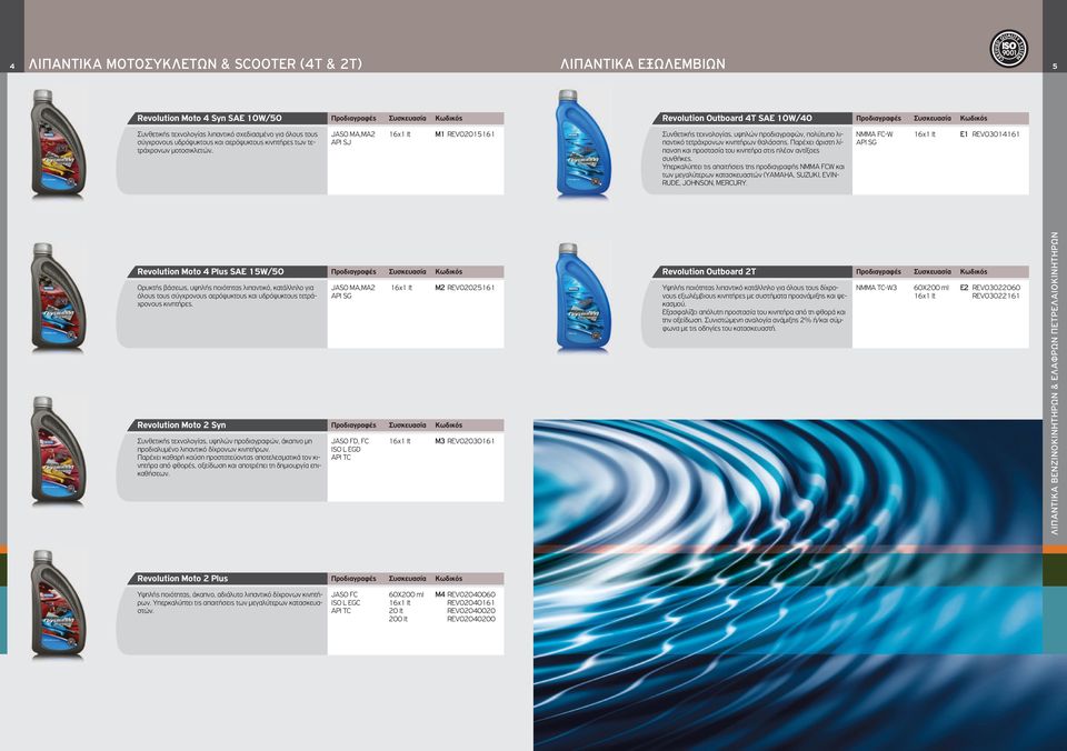JASO MA,MA2 API SJ M1 REV02015161 Συνθετικής τεχνολογίας, υψηλών προδιαγραφών, πολύτυπο λιπαντικό τετράχρονων κινητήρων θαλάσσης.