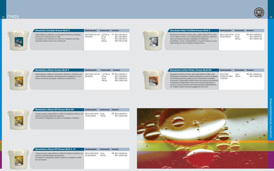 DIN 51825 K2C-30 ISO LB/GA 12x750 gr 3,5 kg 16 kg 180 kg Γ1 REV10010012 REV10010003 REV10010016 REV10010180 Εξαιρετικής ποιότητας, λεπτής υφής, γράσο λιθίου ΕΡ που αντέχει σε υψηλές πιέσεις.