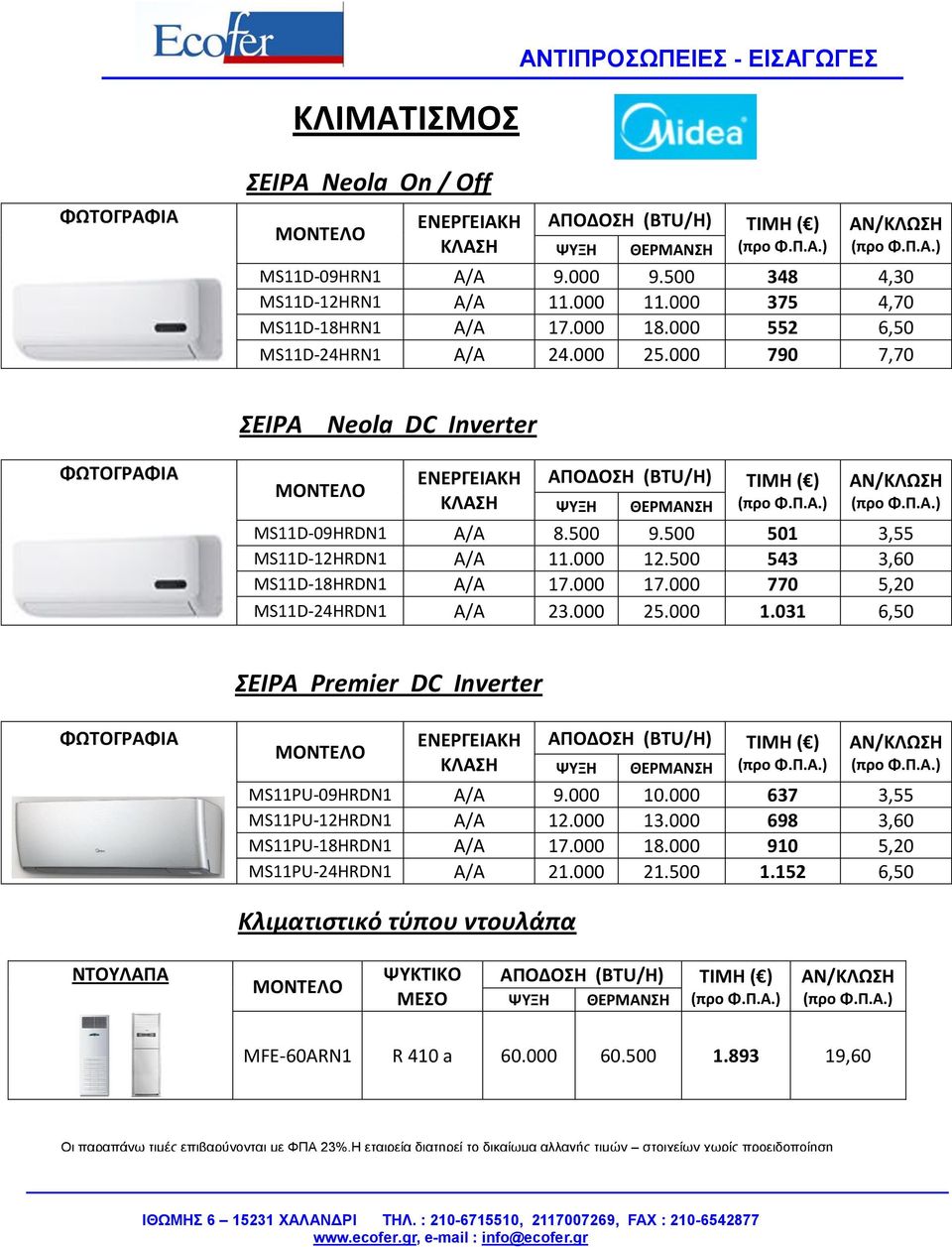 000 790 7,70 ΣΕΙΡΑ Neola DC Inverter ΦΩΤΟΓΡΑΦΙΑ ΕΝΕΡΓΕΙΑΚΗ ΚΛΑΣΗ ΑΠΟΔΟΣΗ (BTU/H) TIMH ( ) ΨΥΞΗ ΘΕΡΜΑΝΣΗ MS11D-09HRDN1 Α/Α 8.500 9.500 501 3,55 MS11D-12HRDN1 Α/Α 11.000 12.