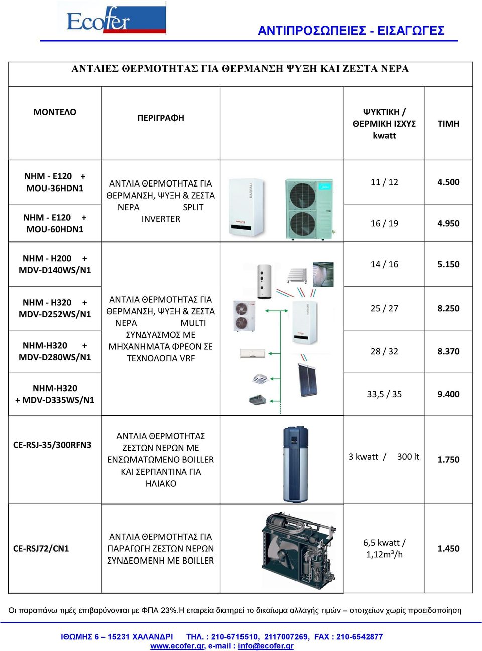 150 NHM - H320 + MDV-D252WS/N1 NHM-H320 + MDV-D280WS/N1 ΑΝΤΛΙΑ ΘΕΡΜΟΤΗΤΑΣ ΓΙΑ ΘΕΡΜΑΝΣΗ, ΨΥΞΗ & ΖΕΣΤΑ ΝΕΡΑ MULTI ΣΥΝΔΥΑΣΜΟΣ ΜΕ ΜΗΧΑΝΗΜΑΤΑ ΦΡΕΟΝ ΣΕ ΤΕΧΝΟΛΟΓΙΑ VRF 25 / 27 8.250 28 / 32 8.