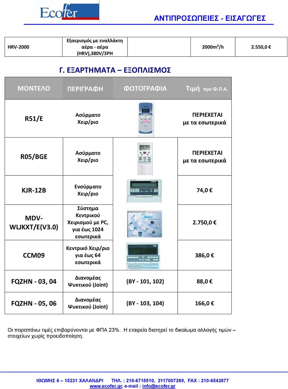 0) CCM09 FQZHN - 03, 04 FQZHN - 05, 06 Ενσύρματο Χειρ/ριο Σύστημα Κεντρικού Χειρισμού με PC, για έως 1024 εσωτερικά Κεντρικό Χειρ/ριο για έως 64 εσωτερικά Διανομέας