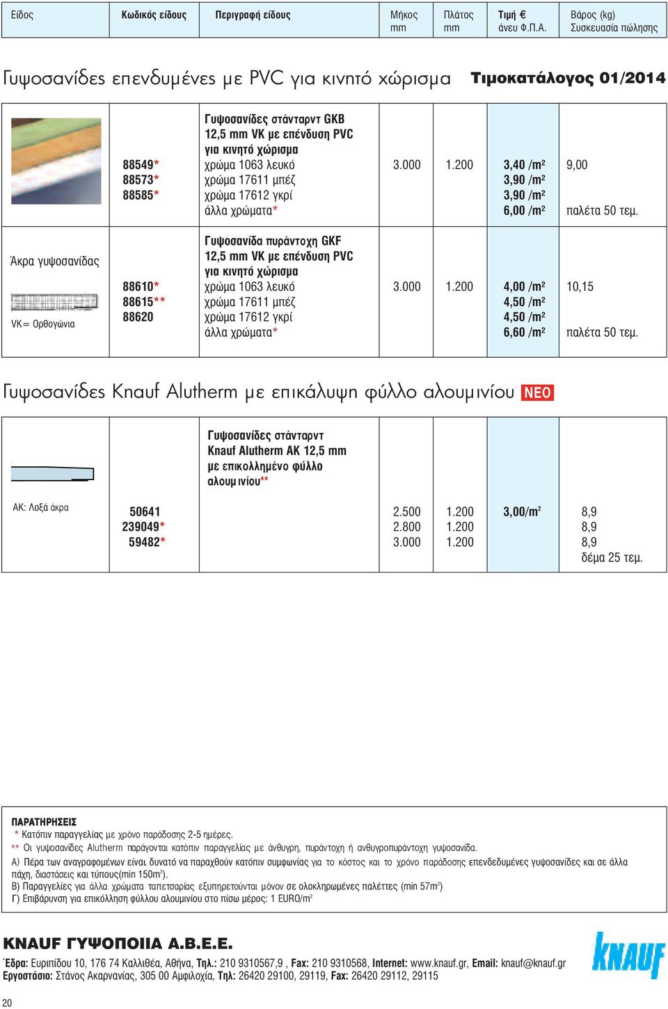 ÕÎÚ Á ÔÛ Ó V = ÚıÔÁÒÓÈ ÔÛ Ó α πυράντοχη GKF 12,5 mm VK ÌÂ Âapple Ó ÛË PVC ÁÈ ÎÈÓËÙfi ÒÚÈÛÌ 88610* ÚÒÌ 1063 ÏÂ Îfi 3.000 1.