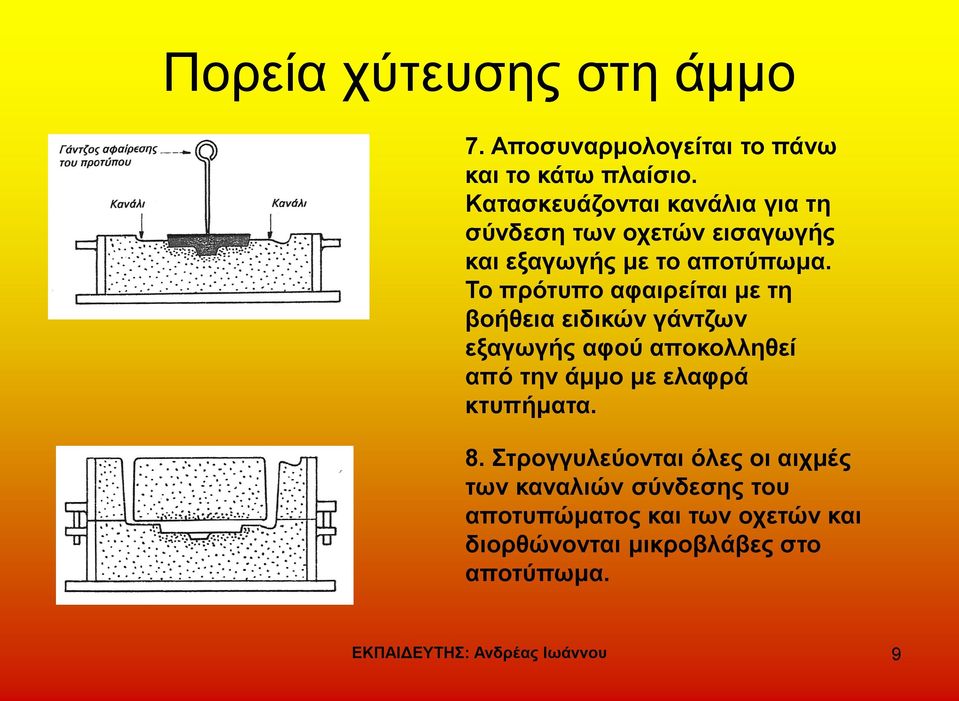 Το πρότυπο αφαιρείται με τη βοήθεια ειδικών γάντζων εξαγωγής αφού αποκολληθεί από την άμμο με ελαφρά