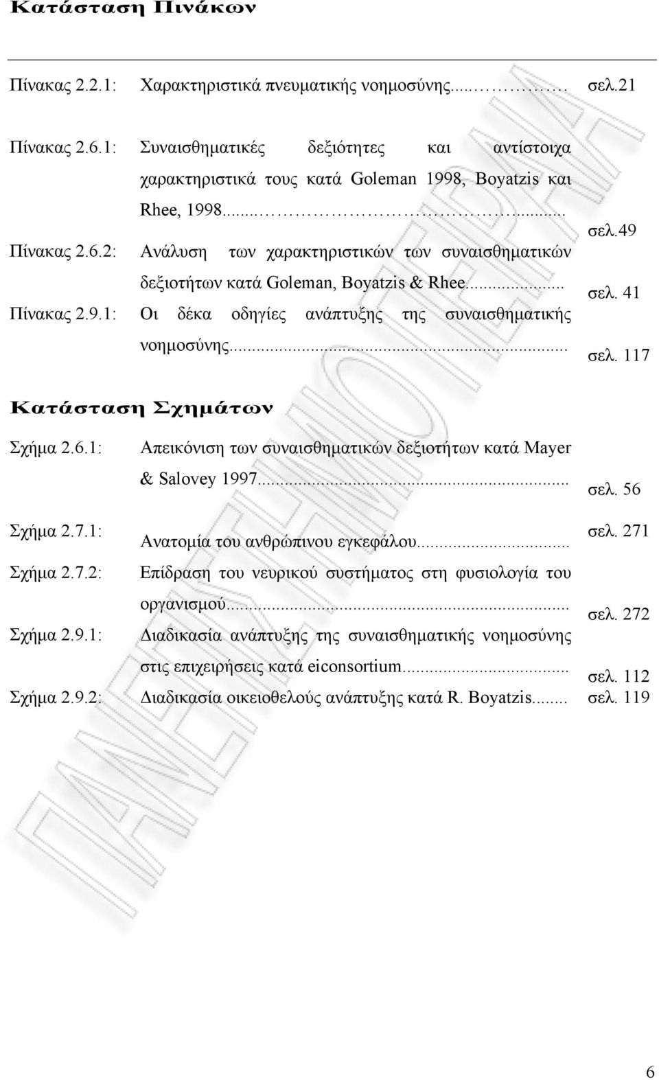 2: Ανάλυση των χαρακτηριστικών των συναισθηματικών δεξιοτήτων κατά Goleman, Boyatzis & Rhee... Πίνακας 2.9.1: Οι δέκα οδηγίες ανάπτυξης της συναισθηματικής νοημοσύνης... σελ.49 σελ. 41 σελ.