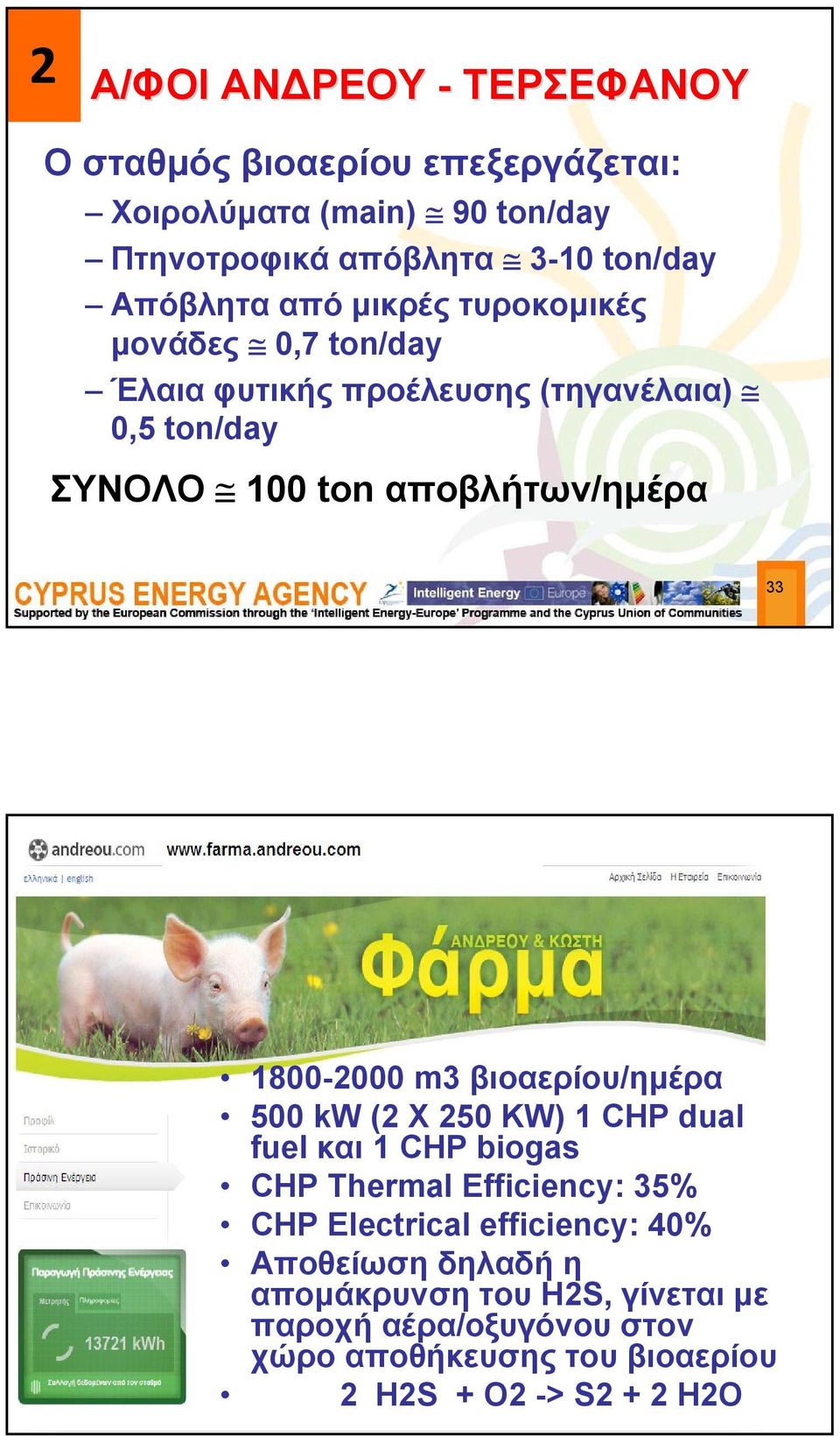 1800-2000 m3 βιοαερίου/ημέρα 500 kw (2 X 250 KW) 1 CHP dual fuel και 1 CHP biogas CHP Thermal Efficiency: 35% CHP Electrical