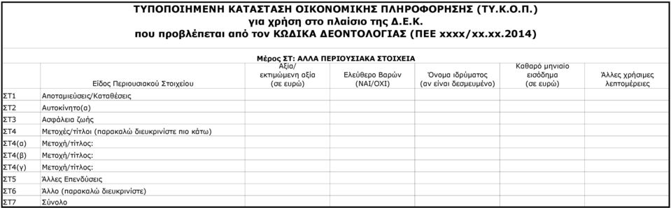 Αποταμιεύσεις/Καταθέσεις ΣΤ2 Αυτοκίνητο(α) ΣΤ3 Ασφάλεια ζωής ΣΤ4 Μετοχές/τίτλοι (παρακαλώ διευκρινίστε πιο κάτω)