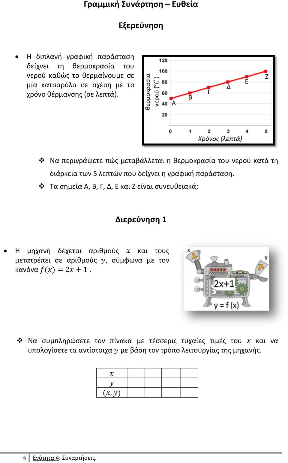 Τα σημεία Α, Β, Γ, Δ, Ε και Ζ είναι συνευθειακά; Διερεύνηση 1 Η μηχανή δέχεται αριθμούς και τους μετατρέπει σε αριθμούς, σύμφωνα με τον κανόνα.