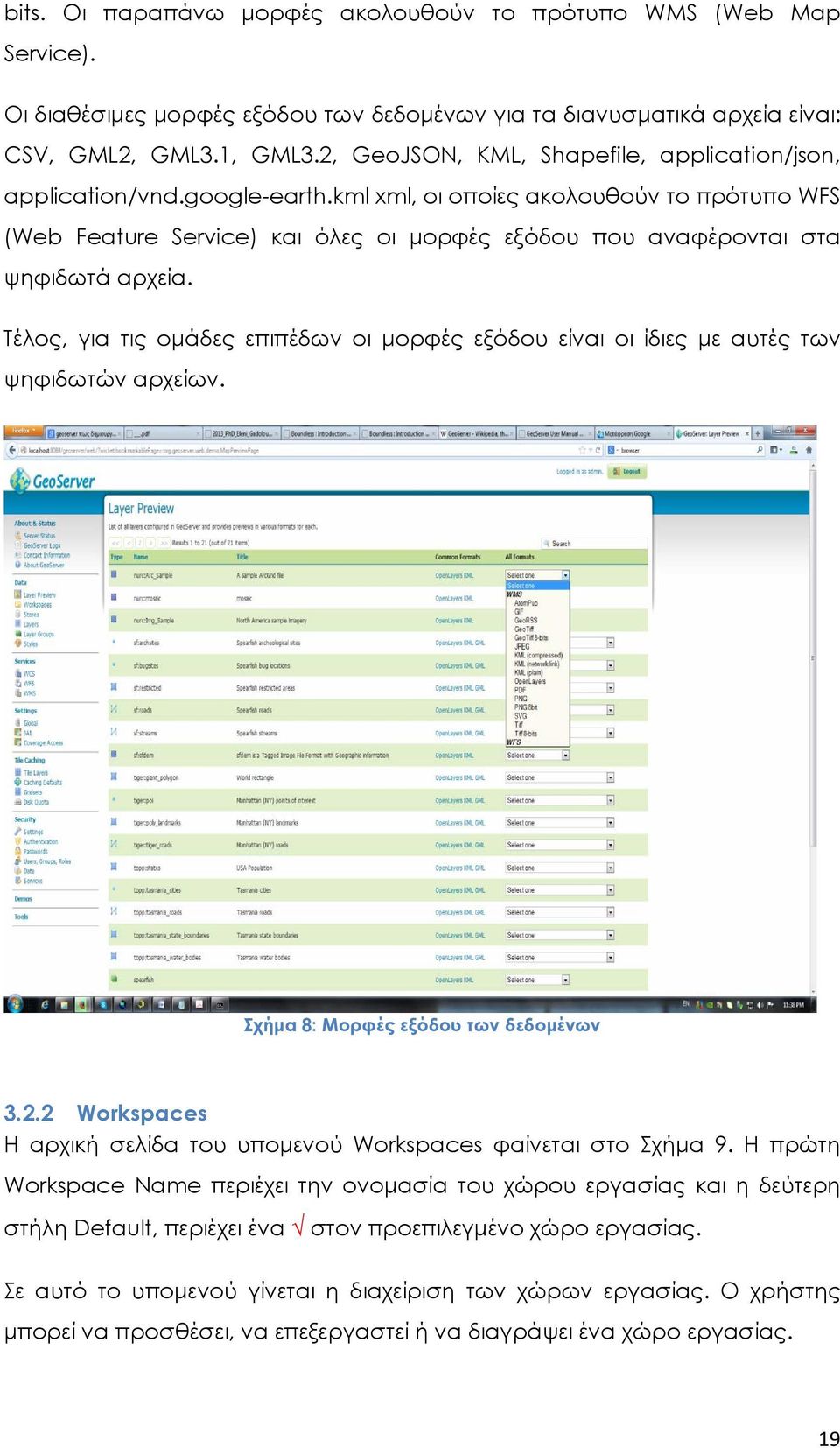 kml xml, οι οποίες ακολουθούν το πρότυπο WFS (Web Feature Service) και όλες οι μορφές εξόδου που αναφέρονται στα ψηφιδωτά αρχεία.