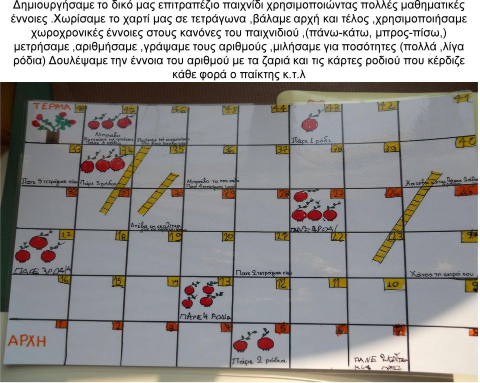 κανόνες του παιχνιδιού,(πάνω-κάτω, μπρος-πίσω,) μετρήσαμε,αριθμήσαμε,γράψαμε τους αριθμούς,μιλήσαμε για