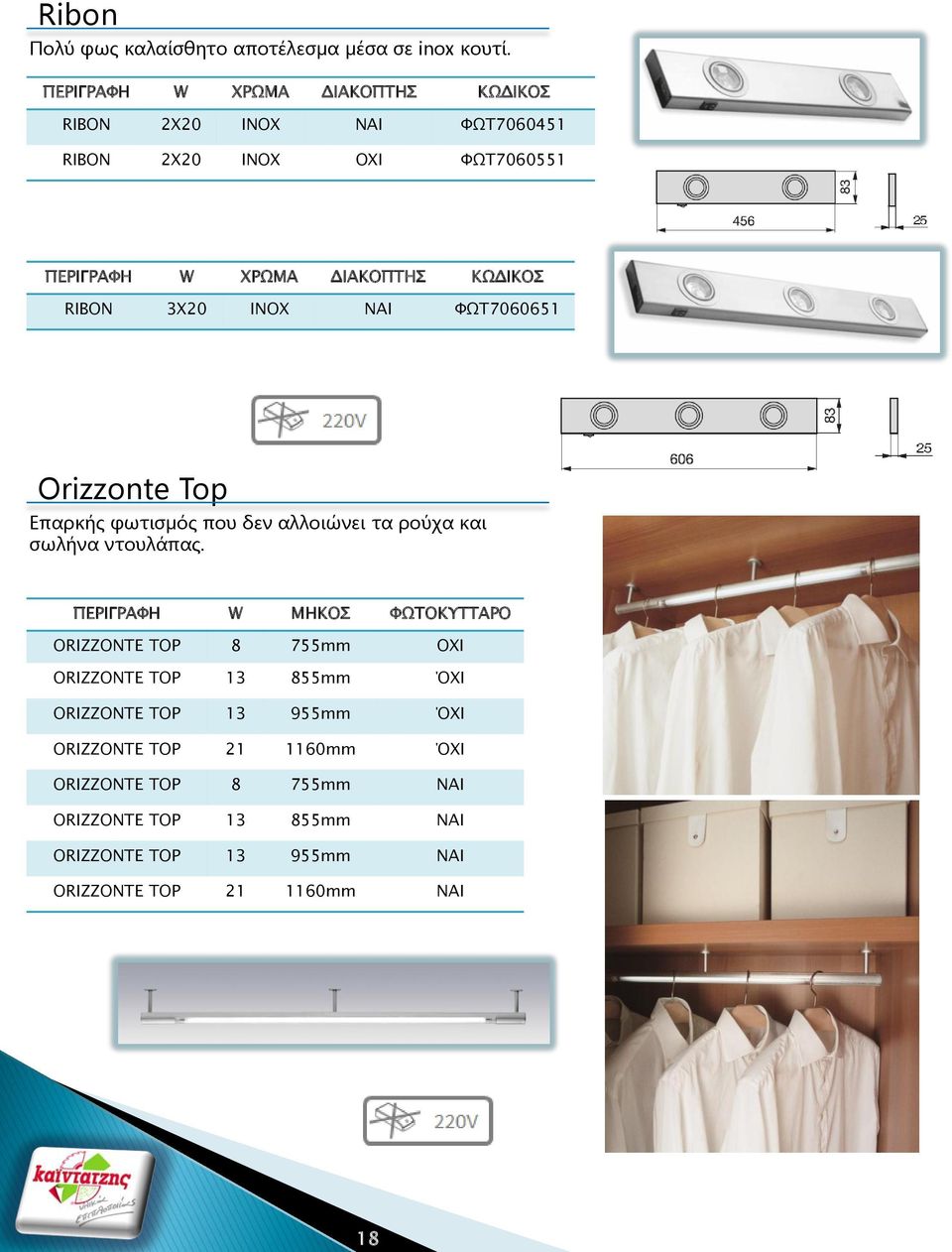 3X20 INOX ΝΑΙ ΥΨΣ7060651 Orizzonte Top Επαρκής φωτισμός που δεν αλλοιώνει τα ρούχα και σωλήνα ντουλάπας.