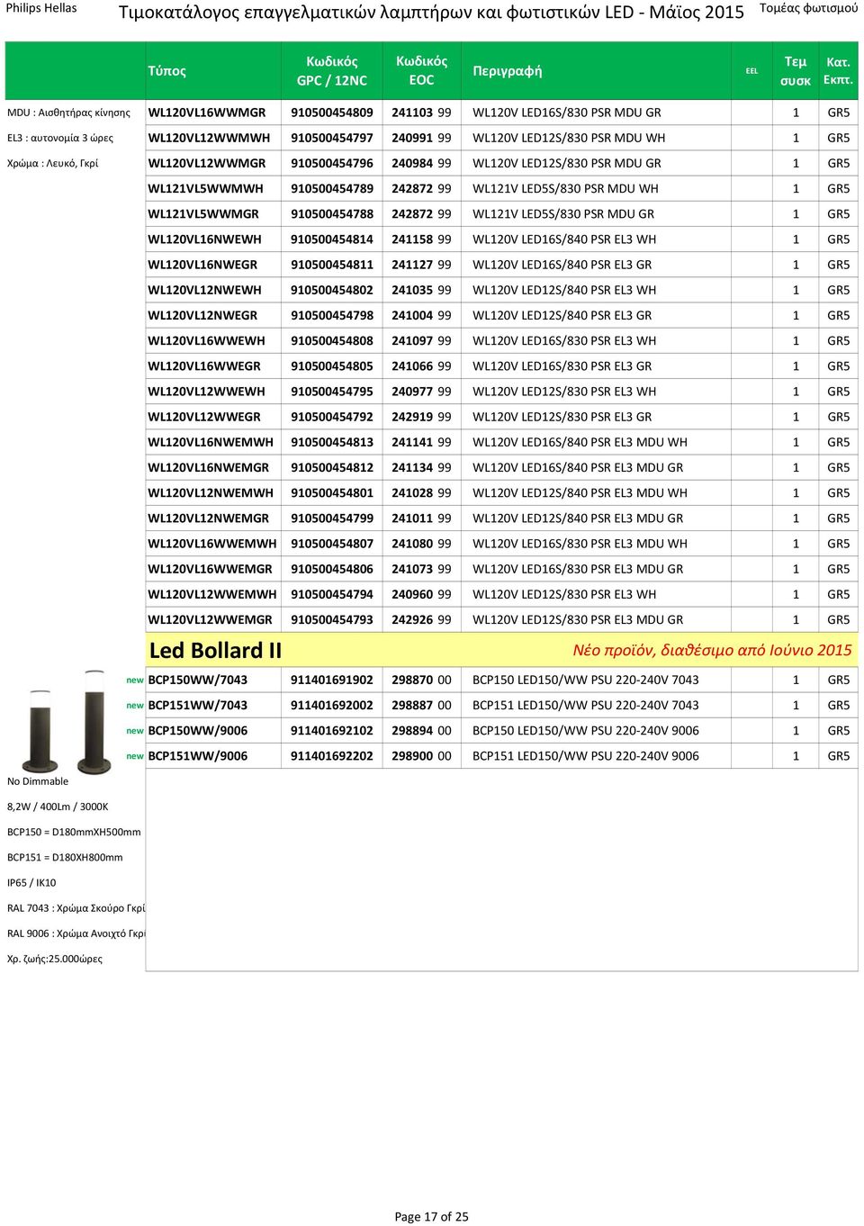 WL121V LED5S/830 PSR MDU GR 1 GR5 WL120VL16NWEWH 910500454814 241158 99 WL120V LED16S/840 PSR EL3 WH 1 GR5 WL120VL16NWEGR 910500454811 241127 99 WL120V LED16S/840 PSR EL3 GR 1 GR5 WL120VL12NWEWH