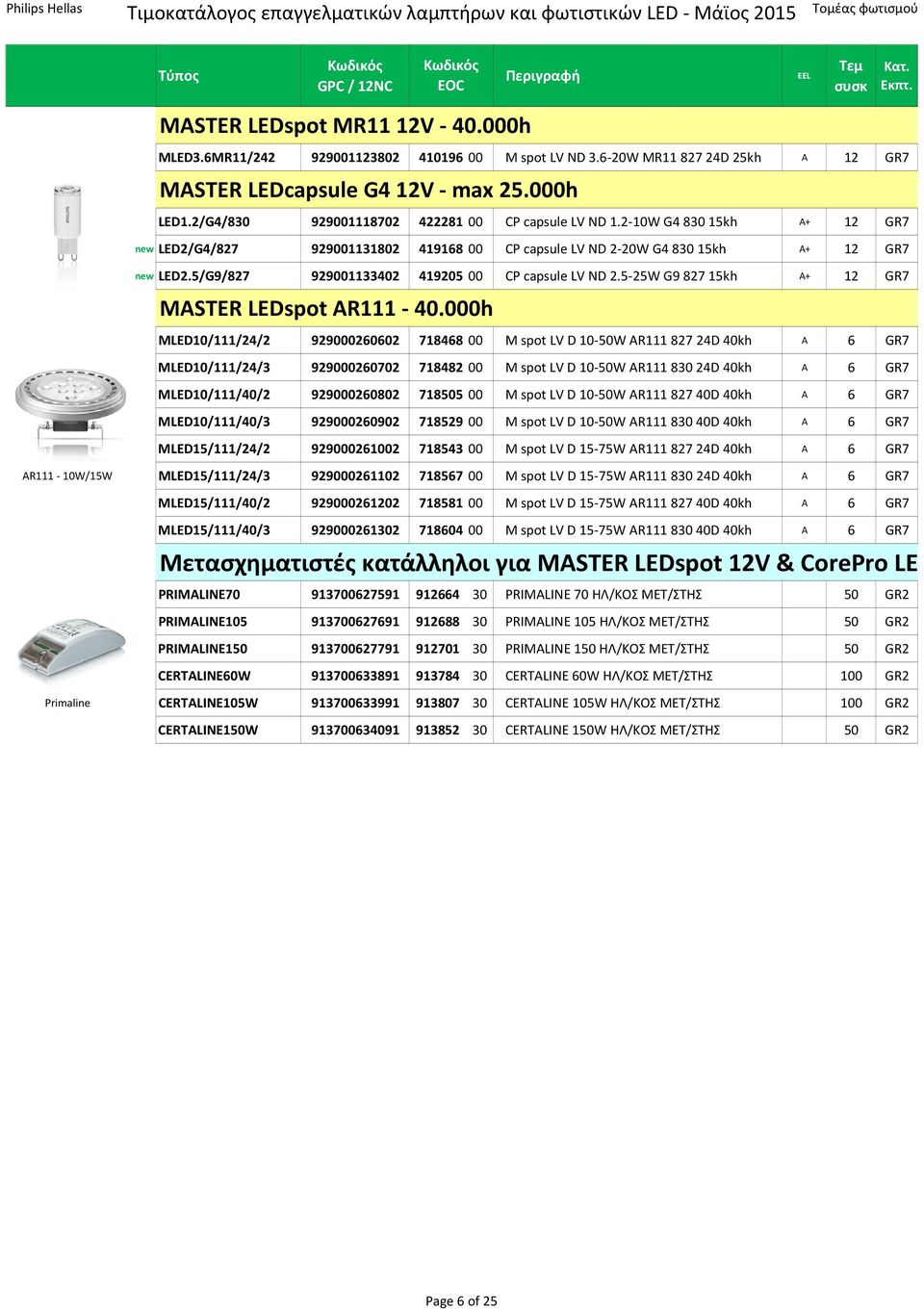 5/G9/827 929001133402 419205 00 CP capsule LV ND 2.5 25W G9 827 15kh A+ 12 GR7 MASTER LEDspot AR111 40.