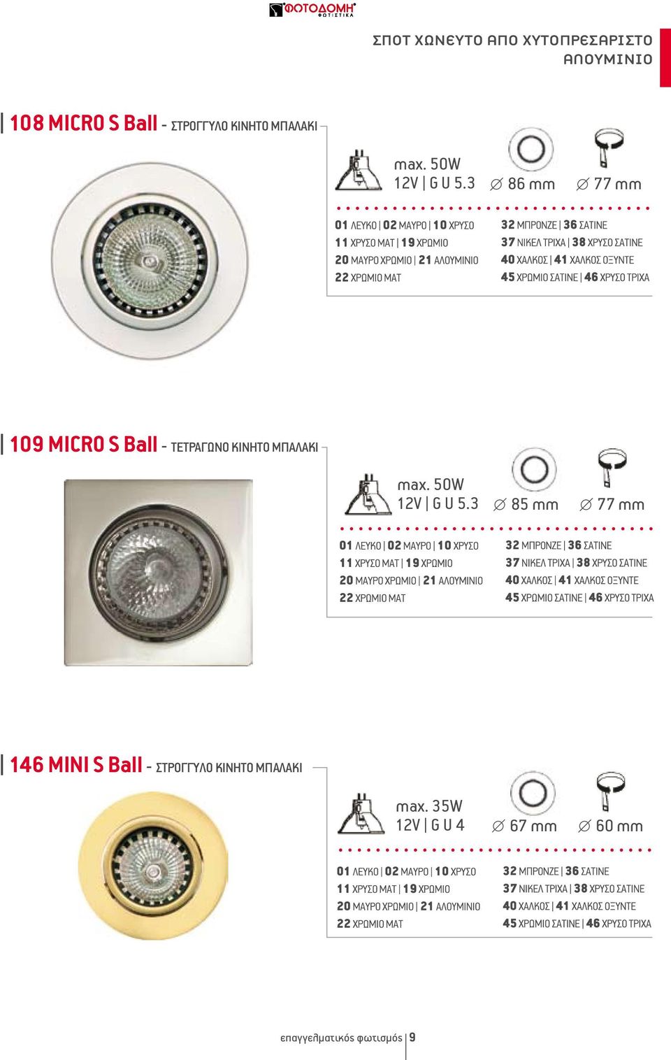 3 86 mm 77 mm 109 MICRO S Ball - ΤΕΤΡΑΓΩΝΟ 3 85 mm 77 mm 146 MINI S Βall