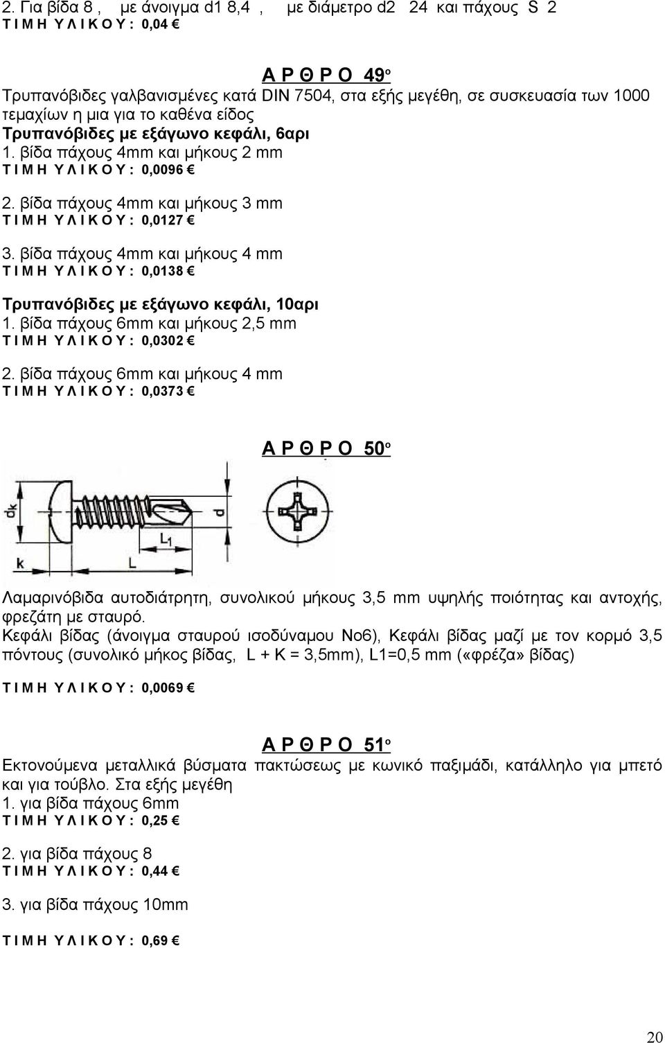 βίδα πάχους 4mm και μήκους 4 mm Τ Ι Μ Η Υ Λ Ι Κ Ο Υ : 0,0138 Τρυπανόβιδες με εξάγωνο κεφάλι, 10αρι 1. βίδα πάχους 6mm και μήκους 2,5 mm Τ Ι Μ Η Υ Λ Ι Κ Ο Υ : 0,0302 2.