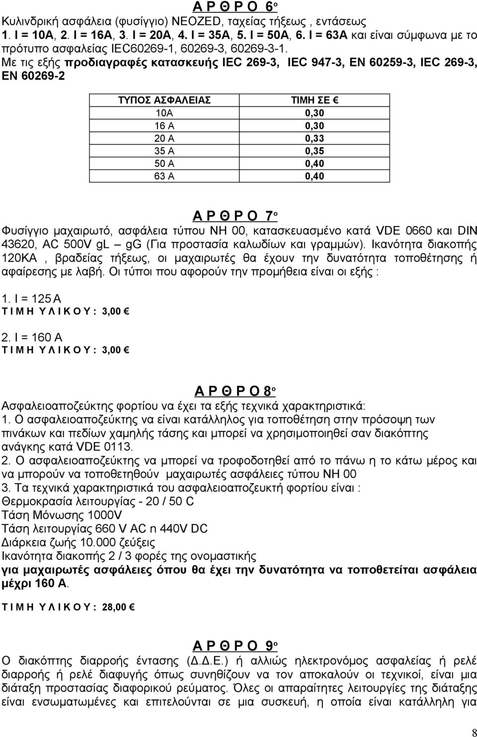 Με τις εξής προδιαγραφές κατασκευής IEC 269-3, IEC 947-3, EN 60259-3, IEC 269-3, EN 60269-2 ΤΥΠΟΣ ΑΣΦΑΛΕΙΑΣ ΤΙΜΗ ΣΕ 10Α 0,30 16 Α 0,30 20 Α 0,33 35 Α 0,35 50 Α 0,40 63 Α 0,40 Α Ρ Θ Ρ Ο 7 ο Φυσίγγιο