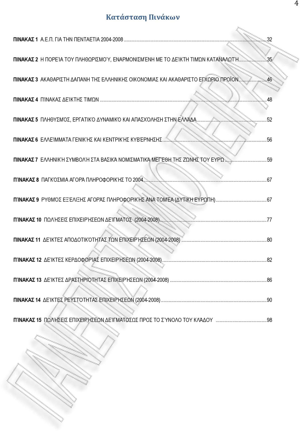 ..52 ΠΙΝΑΚΑΣ 6 ΕΛΛΕΊΜΜΑΤΑ ΓΕΝΙΚΉΣ ΚΑΙ ΚΕΝΤΡΙΚΉΣ ΚΥΒΈΡΝΗΣΗΣ...56 ΠΙΝΑΚΑΣ 7 ΕΛΛΗΝΙΚΉ ΣΥΜΒΟΛΉ ΣΤΑ ΒΑΣΙΚΆ ΝΟΜΙΣΜΑΤΙΚΆ ΜΕΓΈΘΗ ΤΗΣ ΖΏΝΗΣ ΤΟΥ ΕΥΡΏ...59 ΠΊΝΑΚΑΣ 8 ΠΑΓΚΌΣΜΙΑ ΑΓΟΡΆ ΠΛΗΡΟΦΟΡΙΚΉΣ ΤΟ 2004.