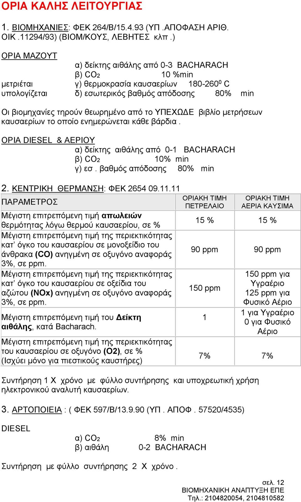 από το ΥΠΕΧΩΔΕ βιβλίο μετρήσεων καυσαερίων το οποίο ενημερώνεται κάθε βάρδια. ΟΡΙΑ DIESEL & ΑΕΡΙΟΥ α) δείκτης αιθάλης από 0-1 BACHARACH β) CO2 10% min γ) εσ. βαθμός απόδοσης 80% min 2.