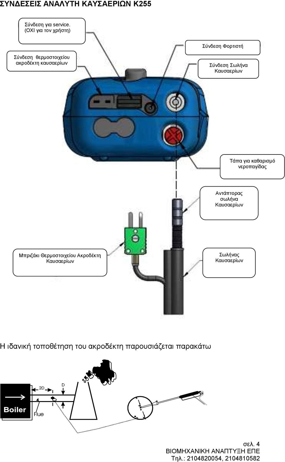 Σύνδεση Σωλήνα Καυσαερίων Τάπα για καθαρισμό νεροπαγίδας Αντάπτορας σωλήνα Καυσαερίων