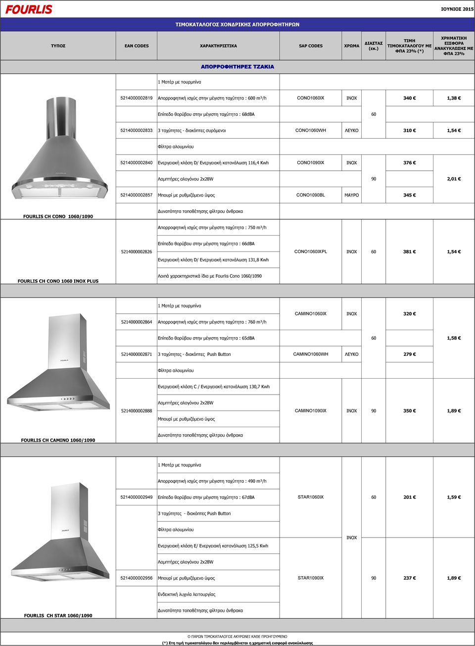 116,4 Kwh CONO1090IX INOX 376 90 2,01 5214000002857 Μπουρί με ρυθμιζόμενο ύψος CONO1090BL ΜΑΥΡΟ 345 FOURLIS CH CONO 10/1090 Απορροφητική ισχύς στην μέγιστη ταχύτητα : 750 m³/h Επίπεδο θορύβου στην