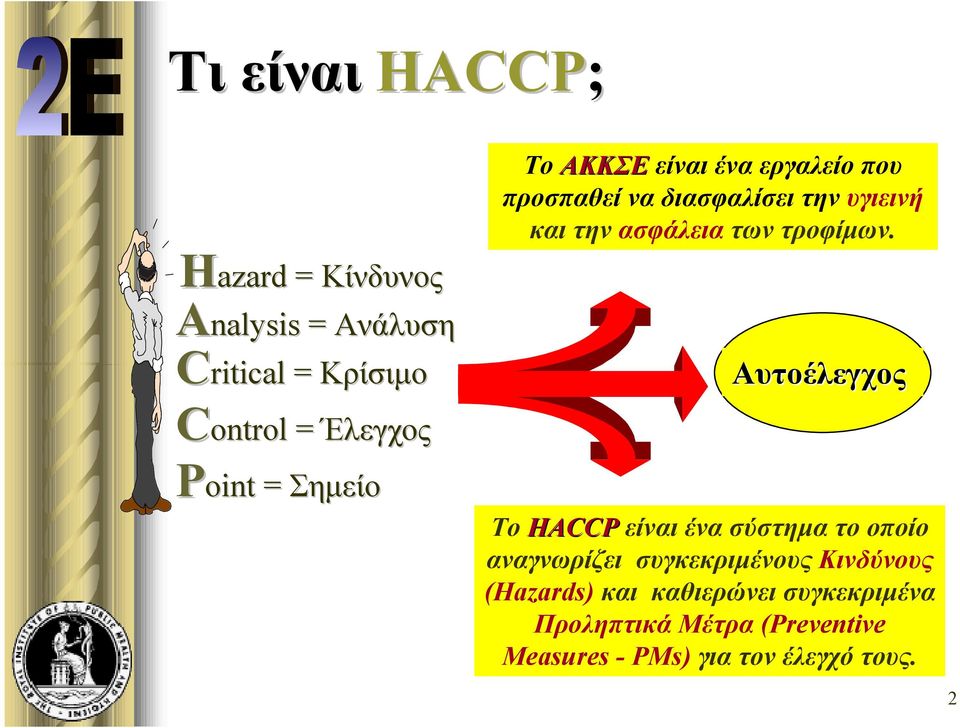 Αυτοέλεγχος Control = Έλεγχος Point = Σημείο Το HACCP είναι ένα σύστημα το οποίο αναγνωρίζει