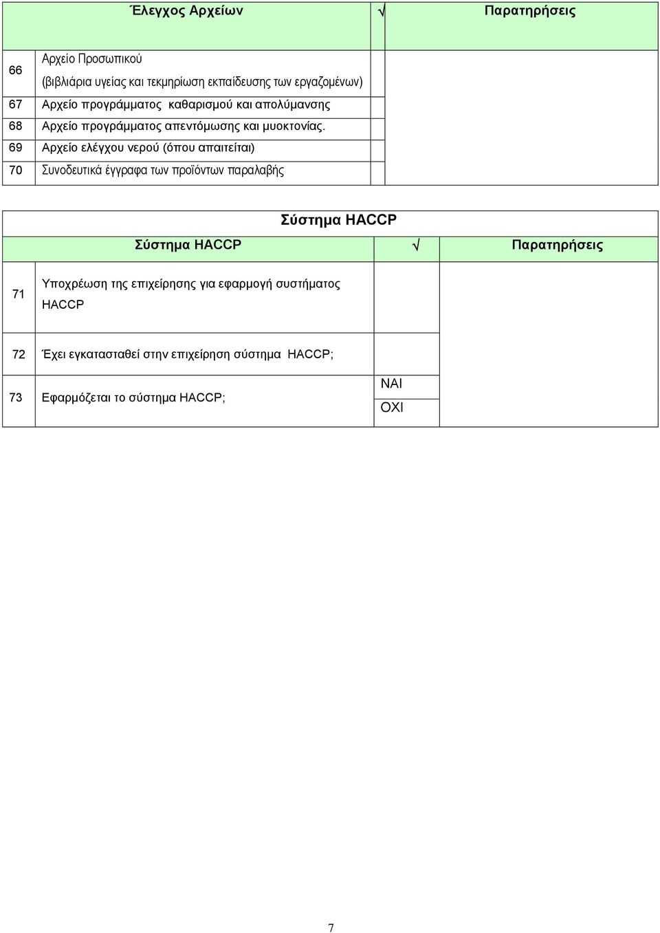 69 Αρχείο ελέγχου νερού (όπου απαιτείται) 70 Συνοδευτικά έγγραφα των προϊόντων παραλαβής Σύστηµα HACCP Σύστηµα HACCP
