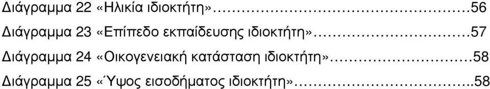 ιάγραµµα 24 «Οικογενειακή κατάσταση