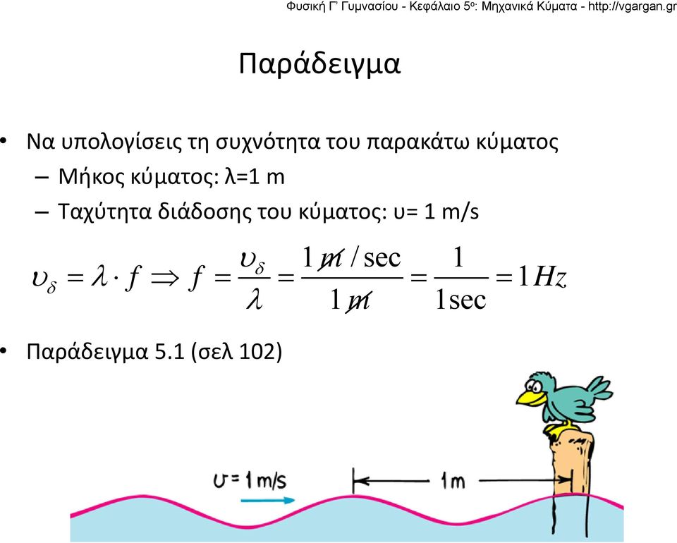 Ταχύτητα διάδοσης του κύματος: υ= 1 m/s 1 m