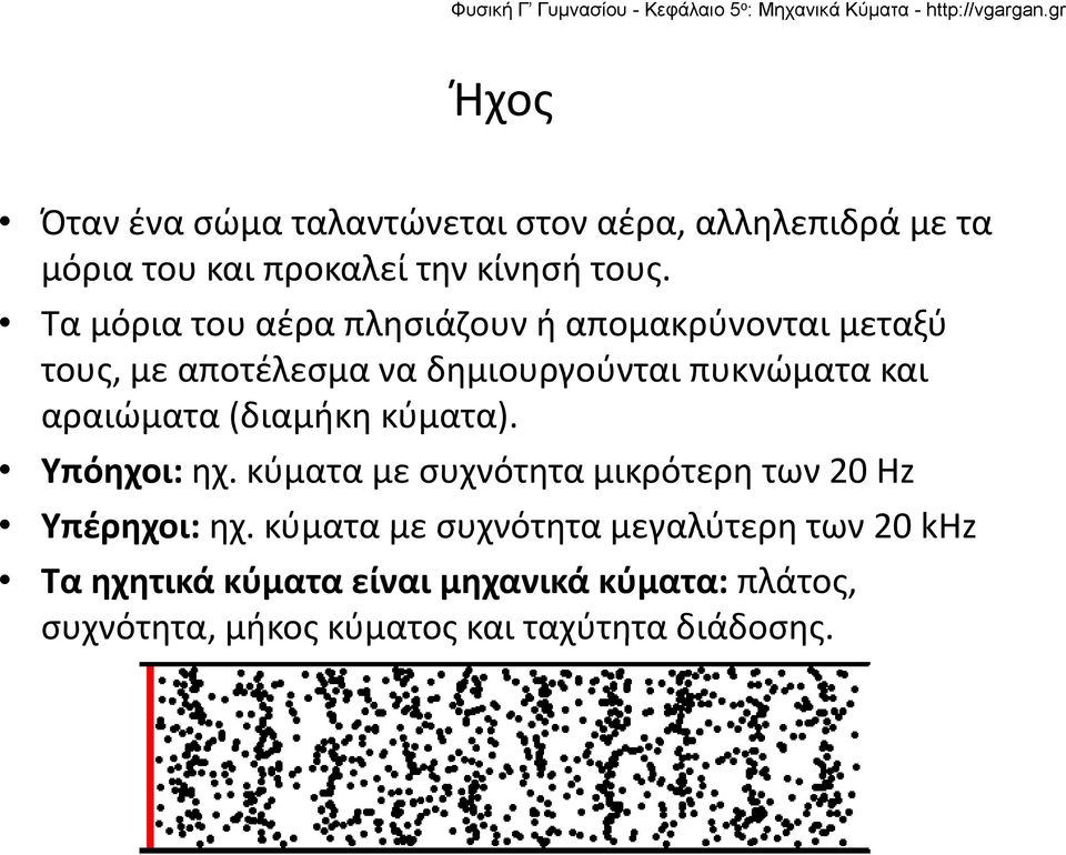 αραιώματα (διαμήκη κύματα). Υπόηχοι: ηχ. κύματα με συχνότητα μικρότερη των 20 Hz Υπέρηχοι: ηχ.