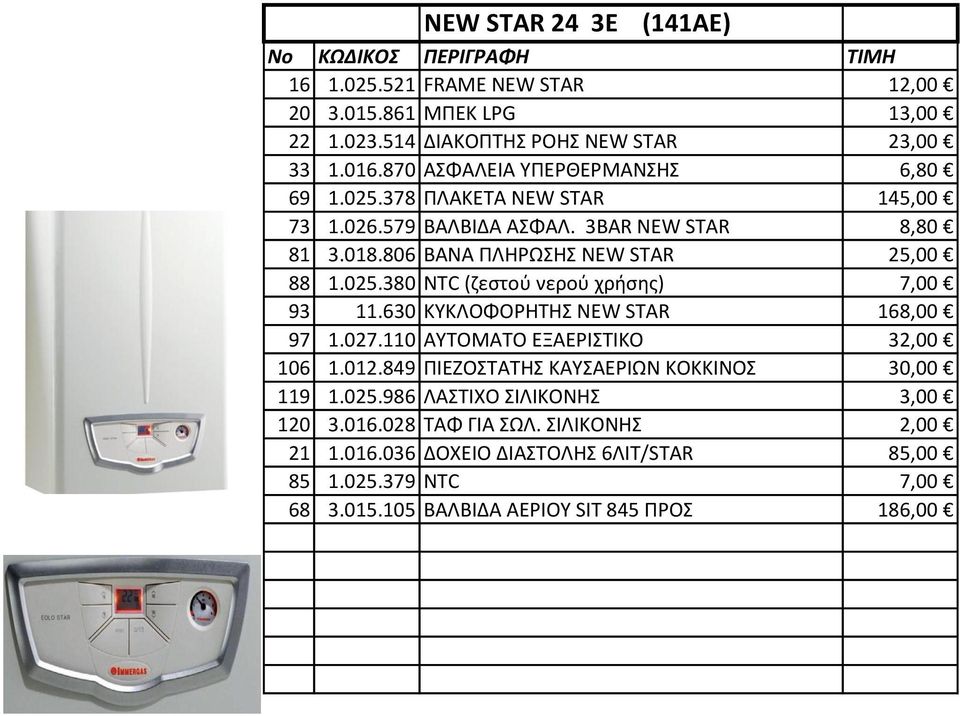 025.380 NTC (ζεστού νερού χρήσης) 7,00 93 11.630 ΚΥΚΛΟΦΟΡΗΤΗΣ NEW STAR 168,00 97 1.027.110 ΑΥΤΟΜΑΤΟ ΕΞΑΕΡΙΣΤΙΚΟ 32,00 106 1.012.