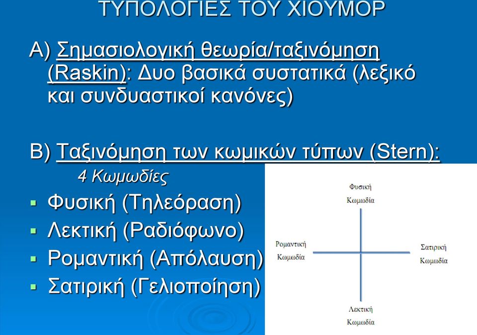 Β) Ταξινόμηση των κωμικών τύπων (Stern): 4 Κωμωδίες Φυσική