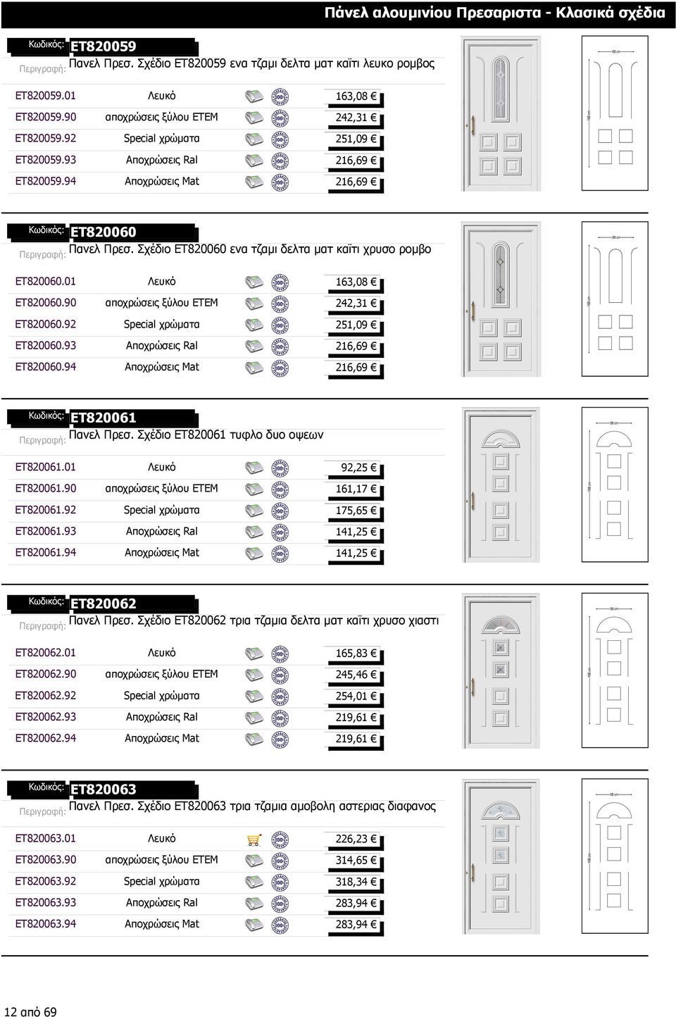 01 Λευκό 163,08 ET820060.90 αποχρώσεις ξύλου ΕΤΕΜ 242,31 ET820060.92 Special χρώµατα 251,09 ET820060.93 Αποχρώσεις Ral 216,69 ET820060.94 Αποχρώσεις Mat 216,69 ET820061 Πανελ Πρεσ.
