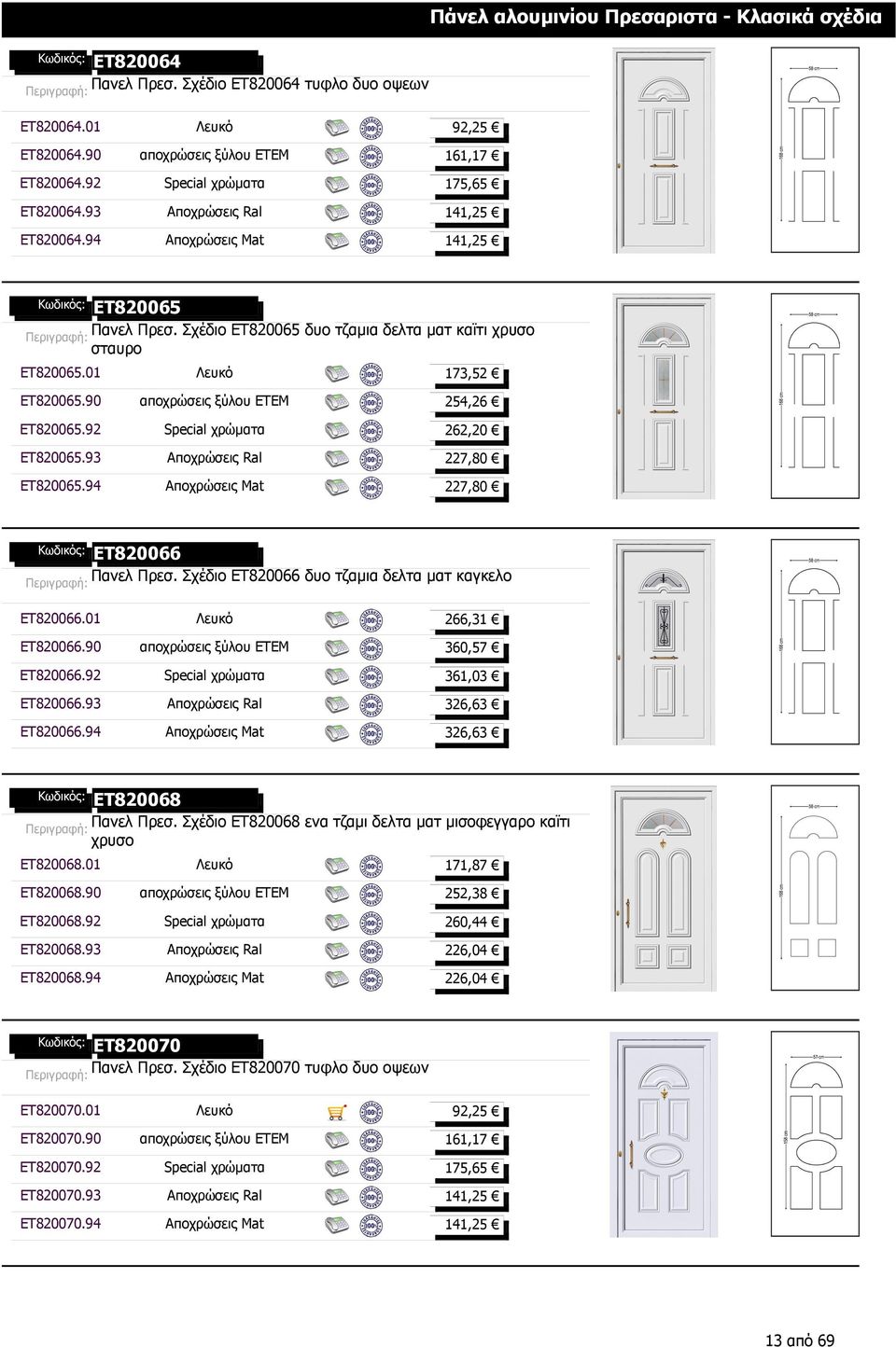 90 αποχρώσεις ξύλου ΕΤΕΜ 254,26 ET820065.92 Special χρώµατα 262,20 ET820065.93 Αποχρώσεις Ral 227,80 ET820065.94 Αποχρώσεις Mat 227,80 ET820066 Πανελ Πρεσ.