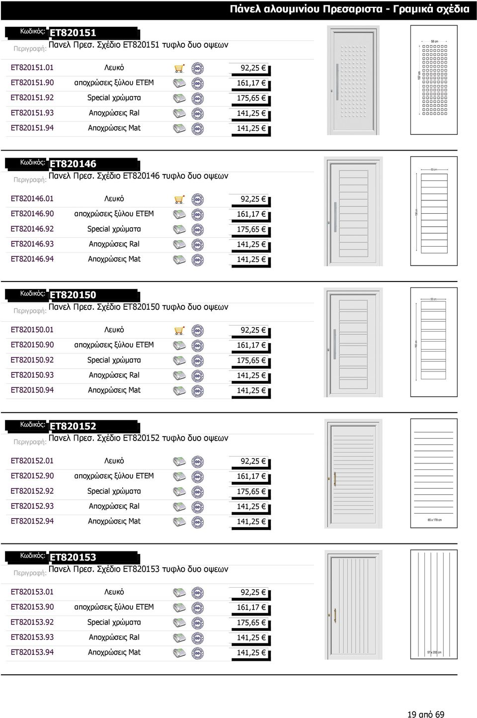 92 Special χρώµατα 175,65 ET820146.93 Αποχρώσεις Ral ET820146.94 Αποχρώσεις Mat ET820150 Πανελ Πρεσ. Σχέδιο ET820150 τυφλο δυο οψεων ET820150.01 Λευκό 92,25 ET820150.