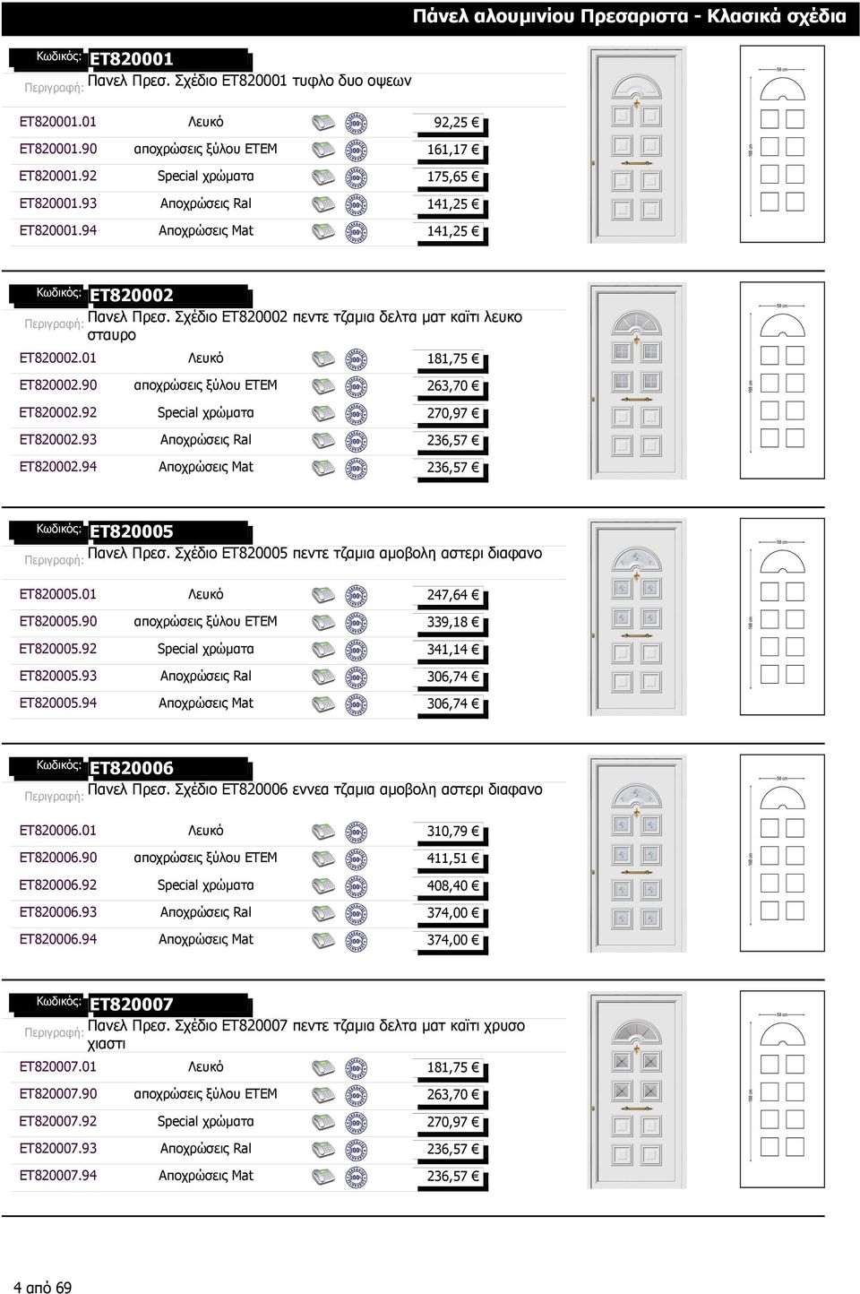 90 αποχρώσεις ξύλου ΕΤΕΜ 263,70 ET820002.92 Special χρώµατα 270,97 ET820002.93 Αποχρώσεις Ral 236,57 ET820002.94 Αποχρώσεις Mat 236,57 ET820005 Πανελ Πρεσ.