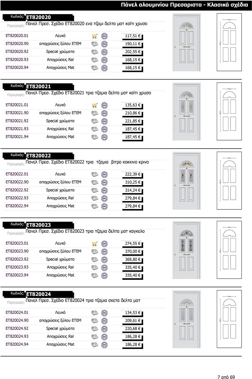 01 Λευκό 135,63 ET820021.90 αποχρώσεις ξύλου ΕΤΕΜ 210,86 ET820021.92 Special χρώµατα 221,85 ET820021.93 Αποχρώσεις Ral 187,45 ET820021.94 Αποχρώσεις Mat 187,45 ET820022 Πανελ Πρεσ.