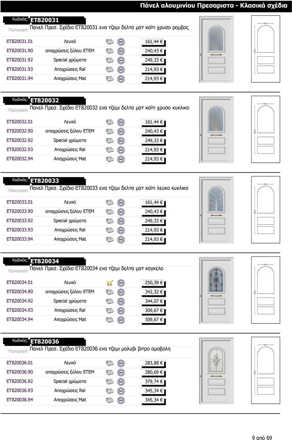 01 Λευκό 161,44 ET820032.90 αποχρώσεις ξύλου ΕΤΕΜ 240,43 ET820032.92 Special χρώµατα 249,33 ET820032.93 Αποχρώσεις Ral 214,93 ET820032.94 Αποχρώσεις Mat 214,93 ET820033 Πανελ Πρεσ.