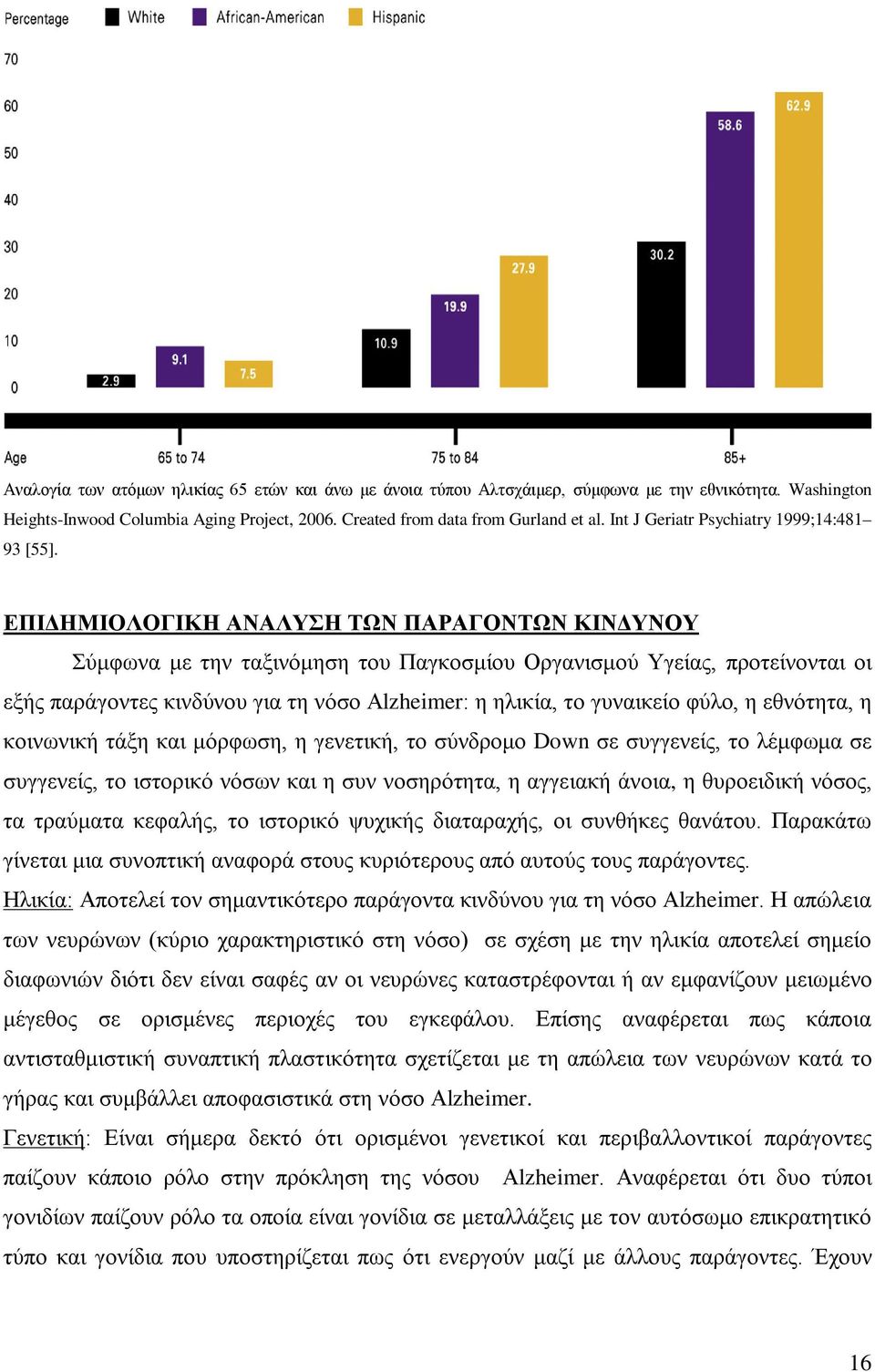 ΕΠΙΔΗΜΙΟΛΟΓΙΚΗ ΑΝΑΛΥΣΗ ΤΩΝ ΠΑΡΑΓΟΝΤΩΝ ΚΙΝΔΥΝΟΥ Σύμφωνα με την ταξινόμηση του Παγκοσμίου Οργανισμού Υγείας, προτείνονται οι εξής παράγοντες κινδύνου για τη νόσο Αlzheimer: η ηλικία, το γυναικείο φύλο,