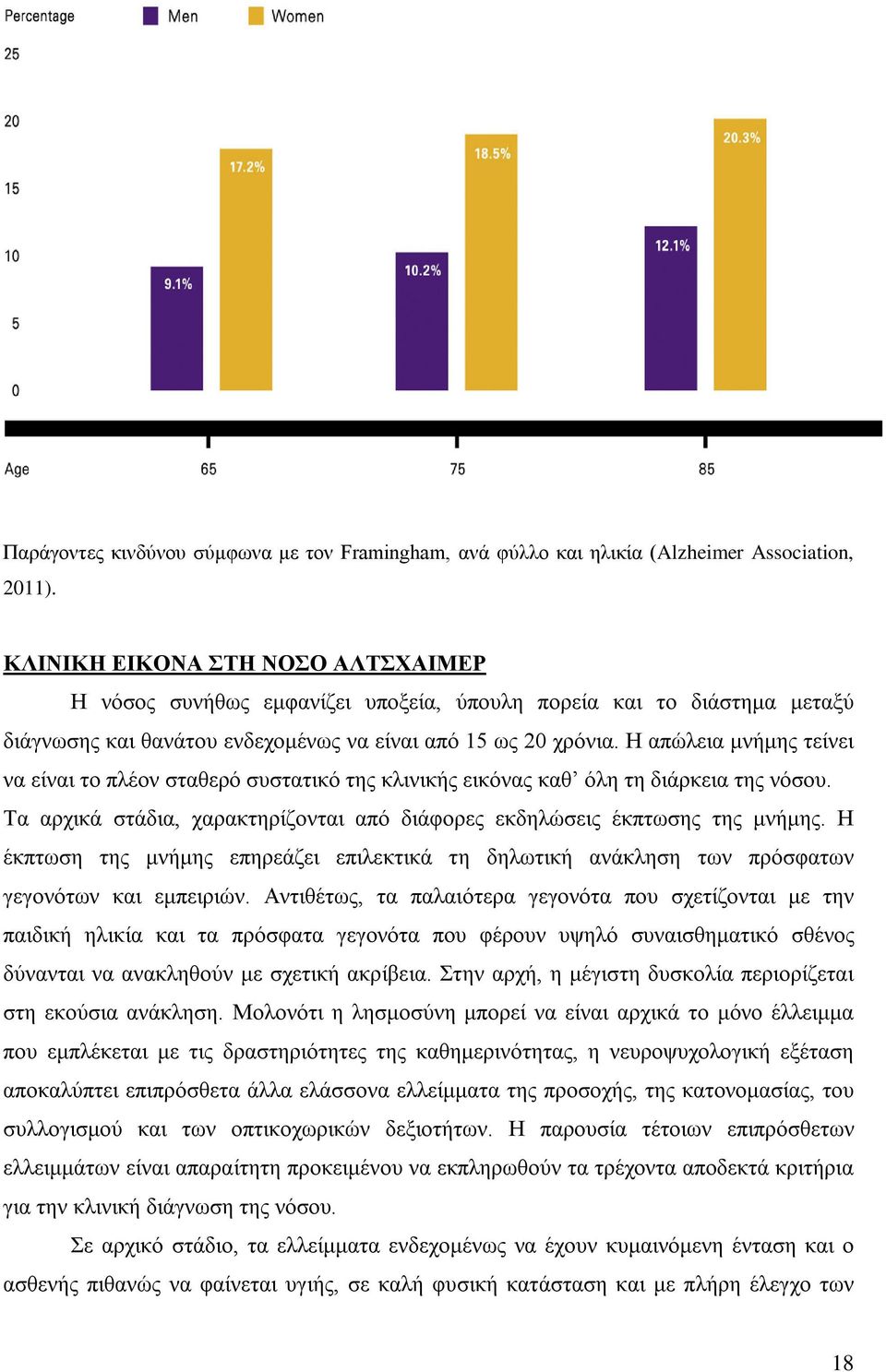 Η απώλεια μνήμης τείνει να είναι το πλέον σταθερό συστατικό της κλινικής εικόνας καθ όλη τη διάρκεια της νόσου. Τα αρχικά στάδια, χαρακτηρίζονται από διάφορες εκδηλώσεις έκπτωσης της μνήμης.
