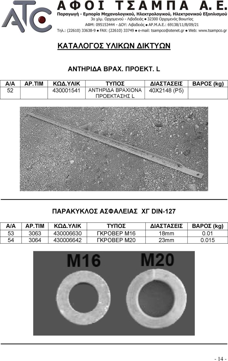 ΠΡΟΕΚΤΑΣΗΣ L ΒΑΡΟΣ (kg) ΠΑΡΑΚΥΚΛΟΣ ΑΣΦΑΛΕΙΑΣ ΧΓ DIN-127 Α/Α Α Ρ.ΤΙΜ ΚΩΔ.