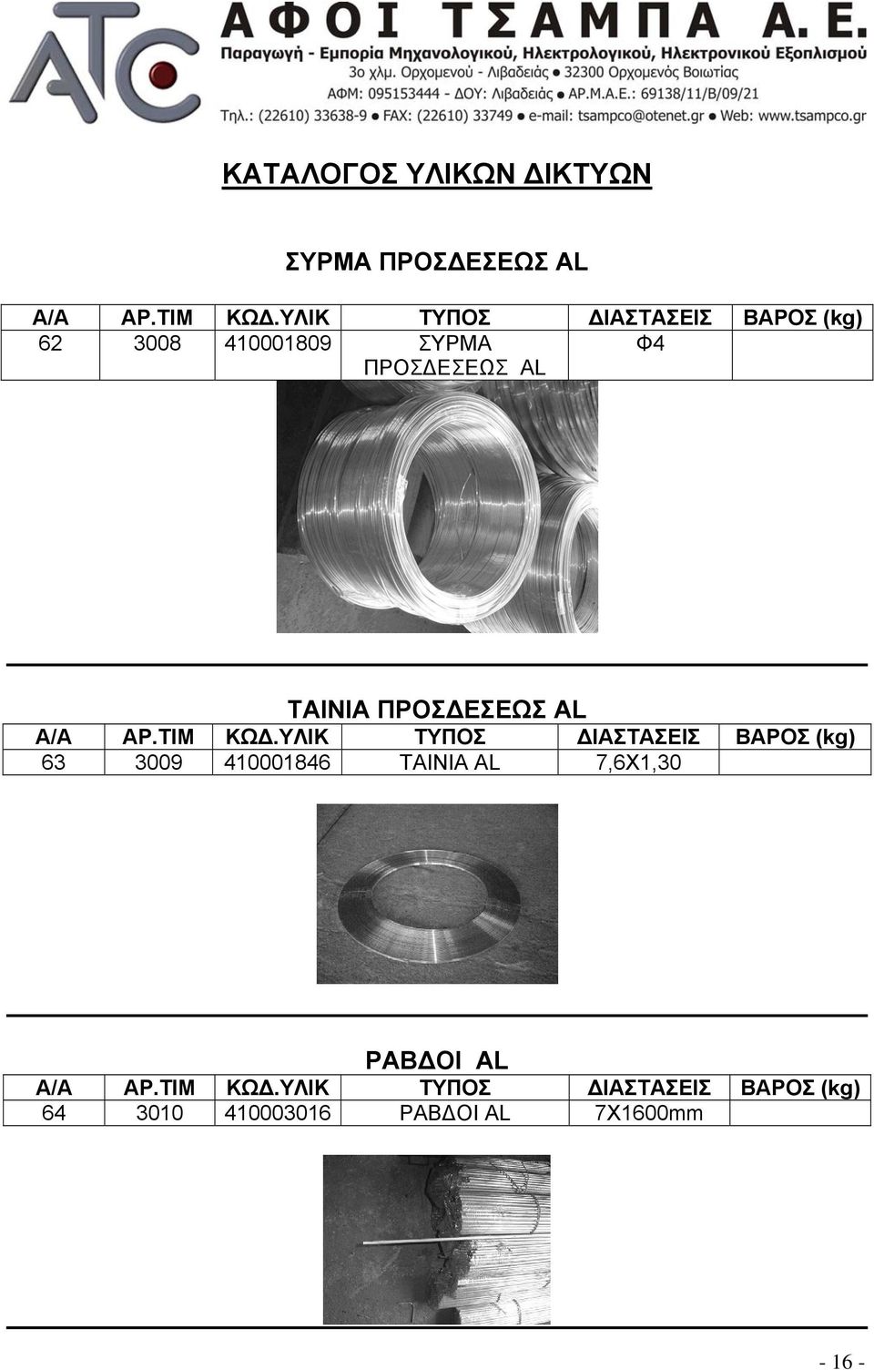 ΤΑΙΝΙΑ ΠΡΟΣΔΕΣΕΩΣ AL Α/Α Α Ρ.ΤΙΜ ΚΩΔ.