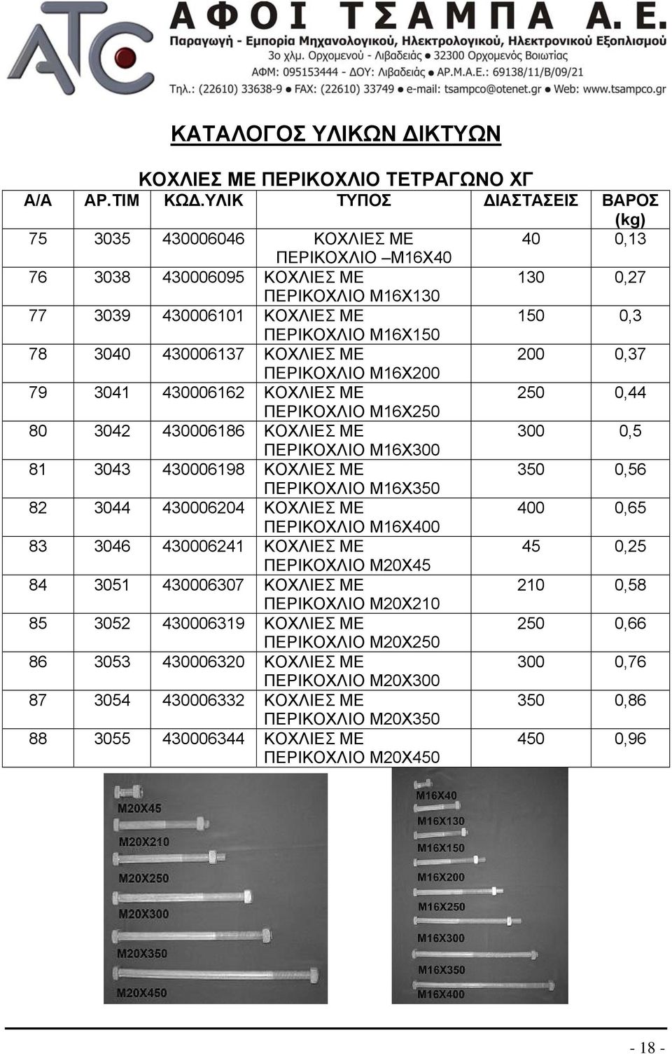 0,3 78 3040 430006137 ΚΟΧΛΙΕΣ ΜΕ ΠΕΡΙΚΟΧΛΙΟ Μ16Χ200 200 0,37 79 3041 430006162 ΚΟΧΛΙΕΣ ΜΕ ΠΕΡΙΚΟΧΛΙΟ Μ16Χ250 250 0,44 80 3042 430006186 ΚΟΧΛΙΕΣ ΜΕ ΠΕΡΙΚΟΧΛΙΟ Μ16Χ300 300 0,5 81 3043 430006198 ΚΟΧΛΙΕΣ