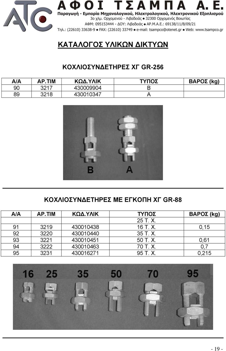 ΕΓΚΟΠΗ ΧΓ GR-88 Α /Α ΑΡ. Τ ΙΜ ΚΩΔ.ΥΛΙΚ ΤΥΠΟΣ ΒΑΡΟΣ (kg) 25 Τ. Χ. 91 3219 430010438 16 Τ.