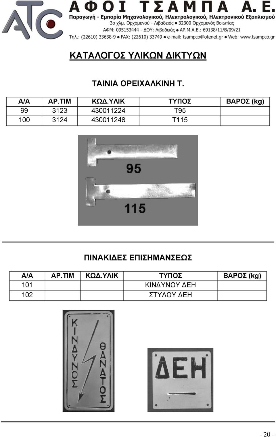 3124 430011248 Τ115 ΠΙΝΑΚΙΔΕΣ ΕΠΙΣΗΜΑΝΣΕΩΣ Α/Α ΑΡ.