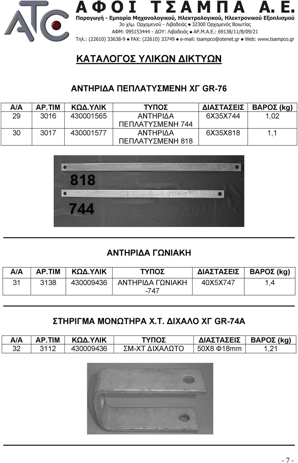 ΑΝΤΗΡΙΔΑ ΠΕΠΛΑΤΥΣΜΕΝΗ 818 6Χ35Χ818 1,1 ΑΝΤΗΡΙΔΑ ΓΩΝΙΑΚΗ Α/Α Α Ρ.ΤΙΜ ΚΩΔ.