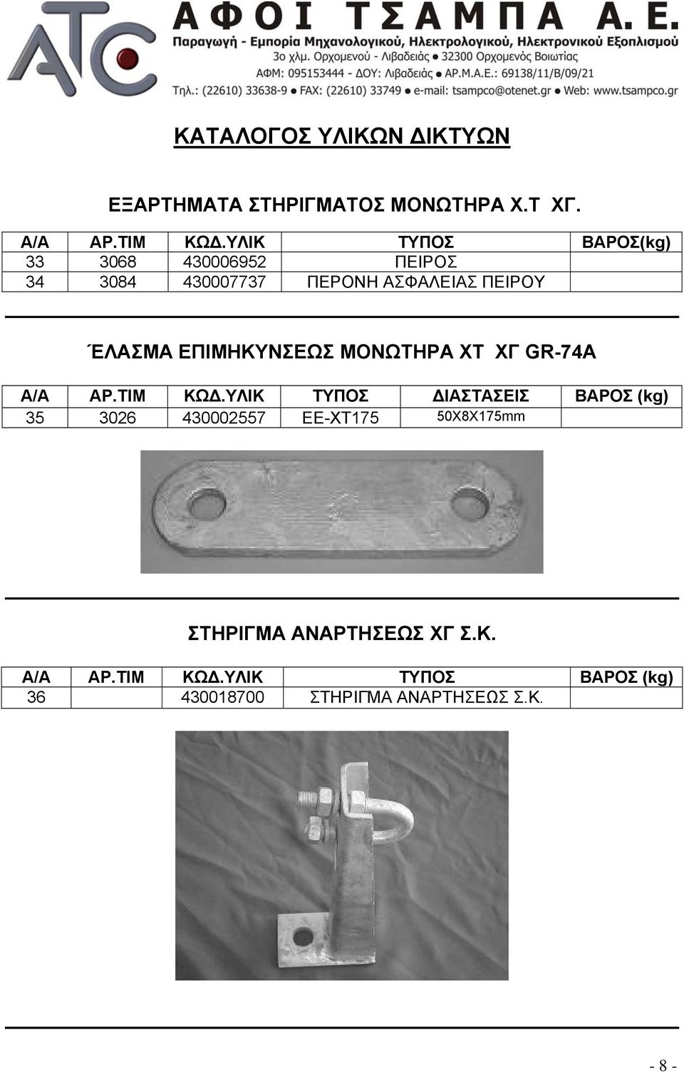 ΕΠΙΜΗΚΥΝΣΕΩΣ ΜΟΝΩΤΗΡΑ ΧΤ ΧΓ GR-74A Α/Α Α Ρ.ΤΙΜ ΚΩΔ.