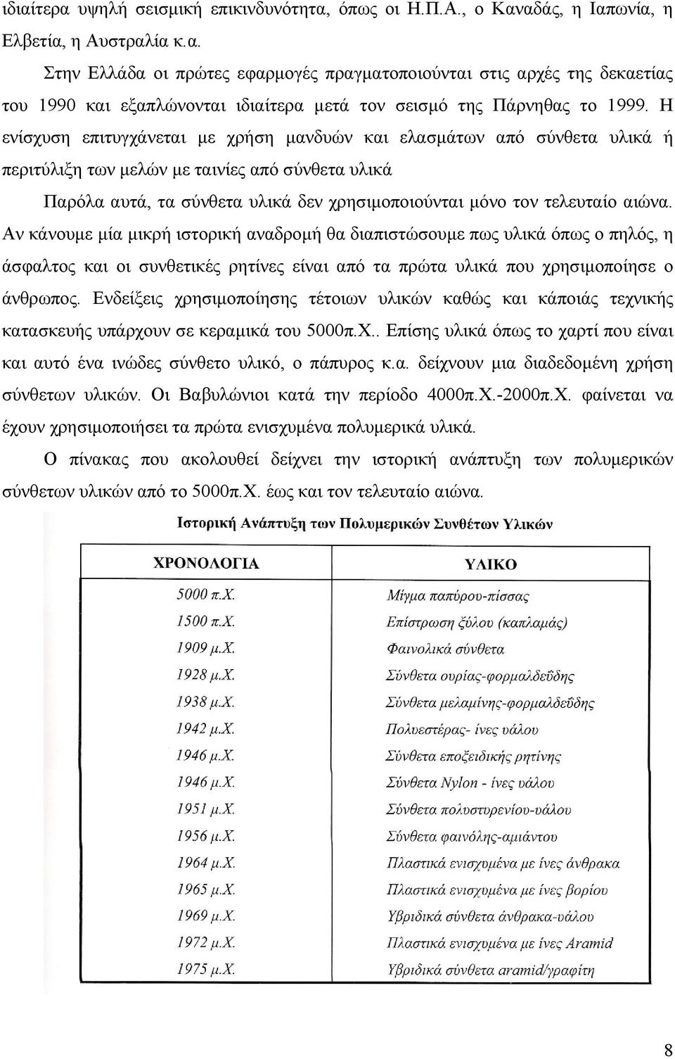 αιώνα. Αν κάνουμε μία μικρή ιστορική αναδρομή θα διαπιστώσουμε πως υλικά όπως ο πηλός, η άσφαλτος και οι συνθετικές ρητίνες είναι από τα πρώτα υλικά που χρησιμοποίησε ο άνθρωπος.