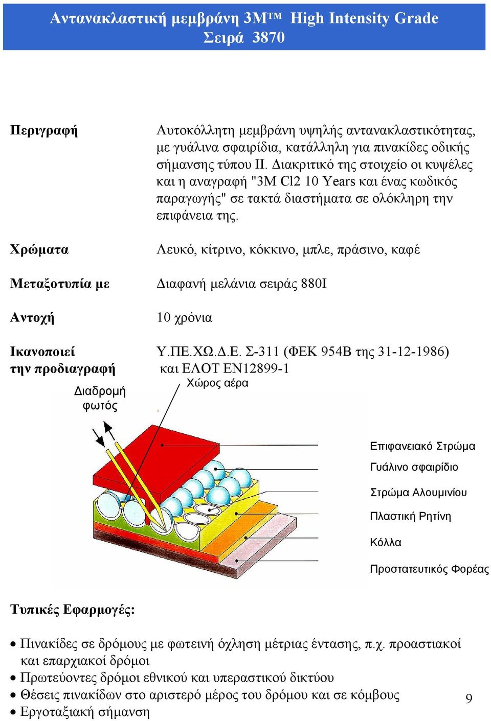 ιακριτικό της στοιχείο οι κυψέλες και η αναγραφή "3Μ Cl2 10 Years και ένας κωδικός παραγωγής" σε τακτά διαστήµατα σε ολόκληρη την επιφάνεια της.